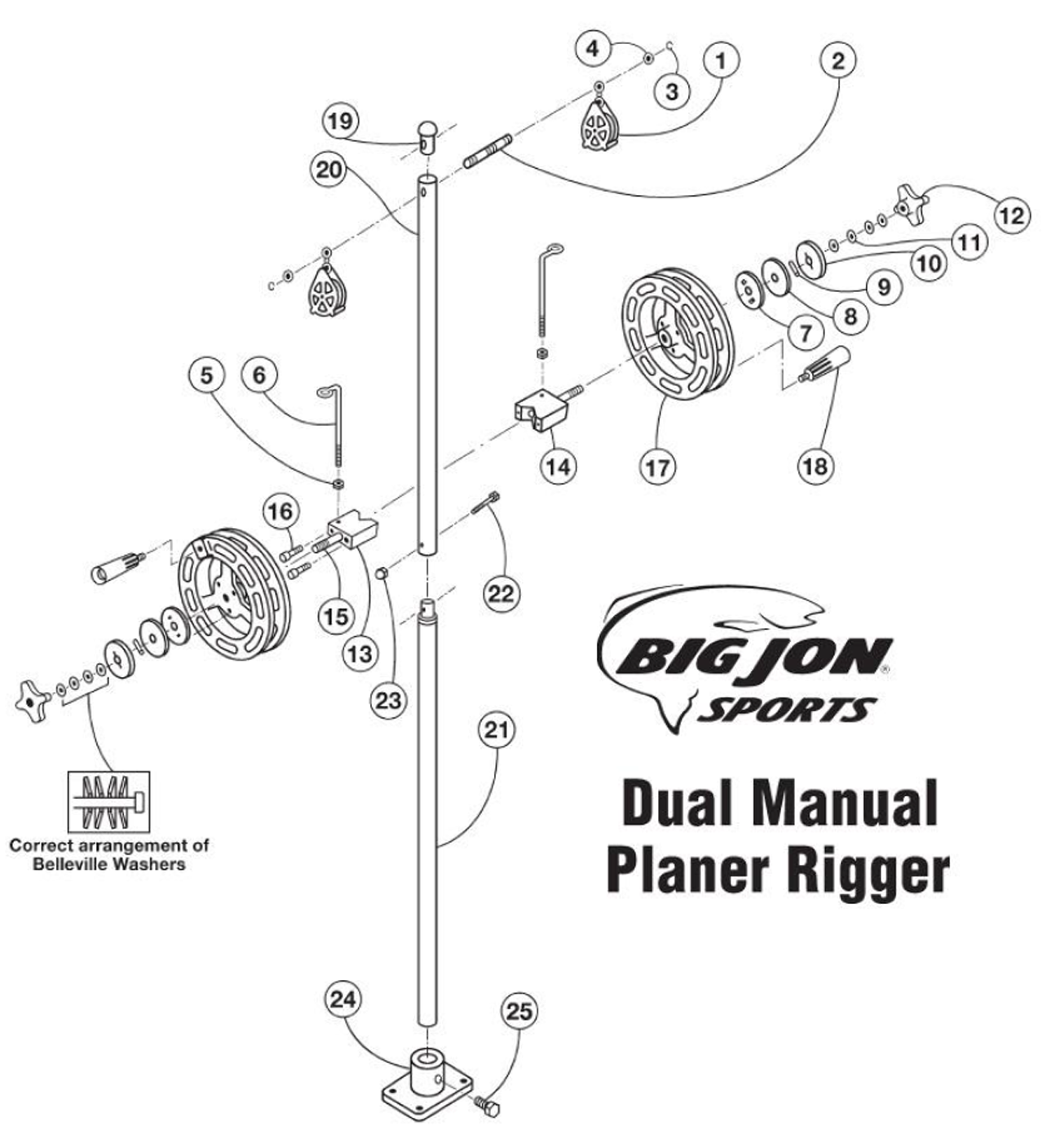 Order Big Jon Dual Manual Planer Rigger parts online from