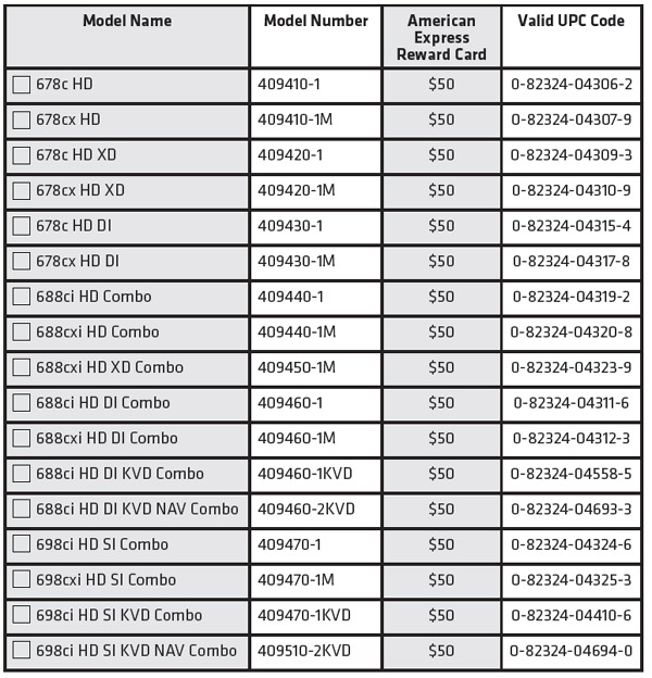 Humminbird 600 Series Rebates 2015