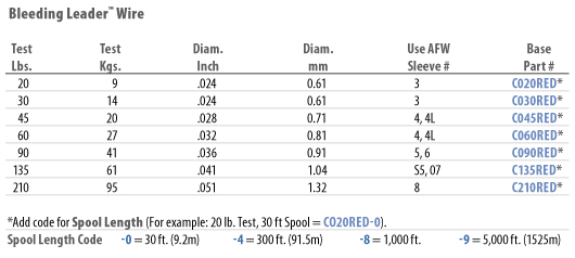 afw crimp size chart off 59% 