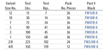 Swivel Size Chart