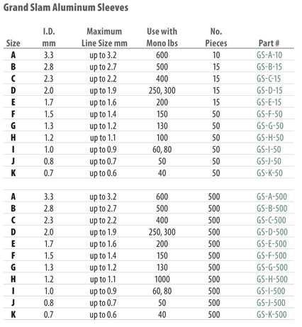 Fishing Crimp Size Chart