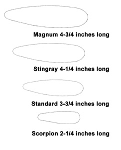 Michigan Stinger Spoons Color Chart