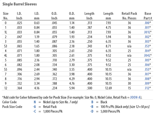 Afw Leader Sleeves Size Chart